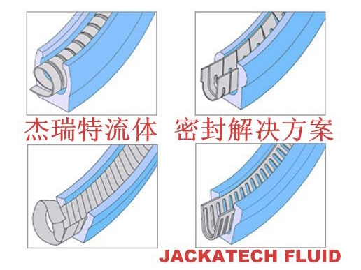 杰瑞特超高壓密封件 超高壓密封解決方案